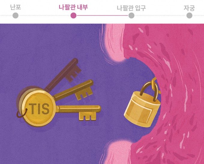 정자네 이미지