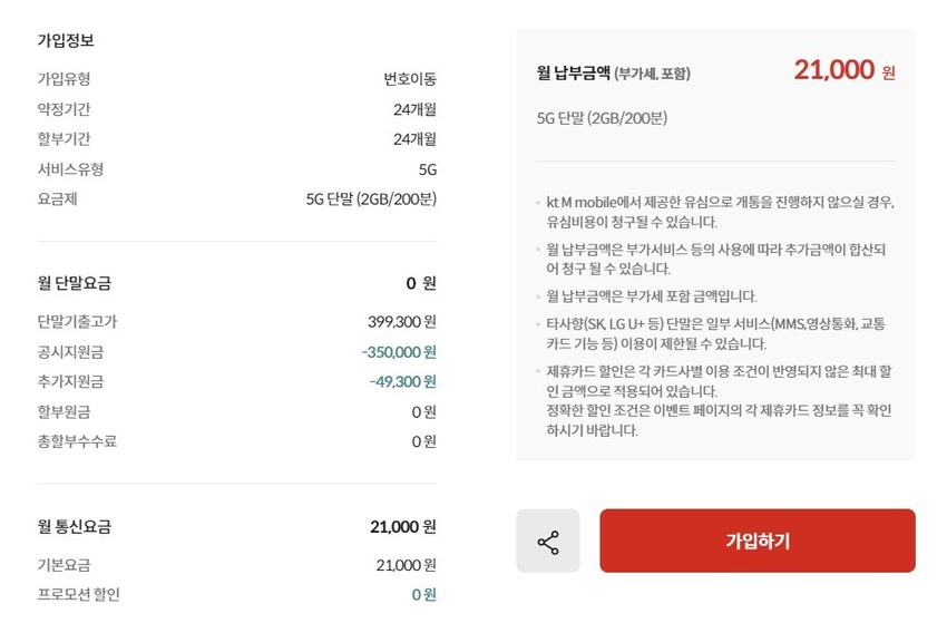 극대화 이미지