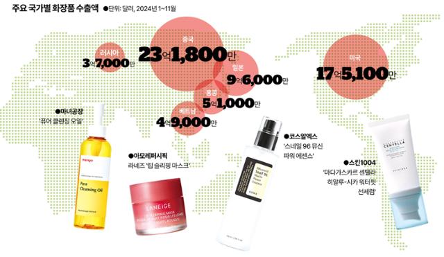 화장품소매점 이미지