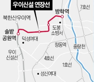 우이로 이미지