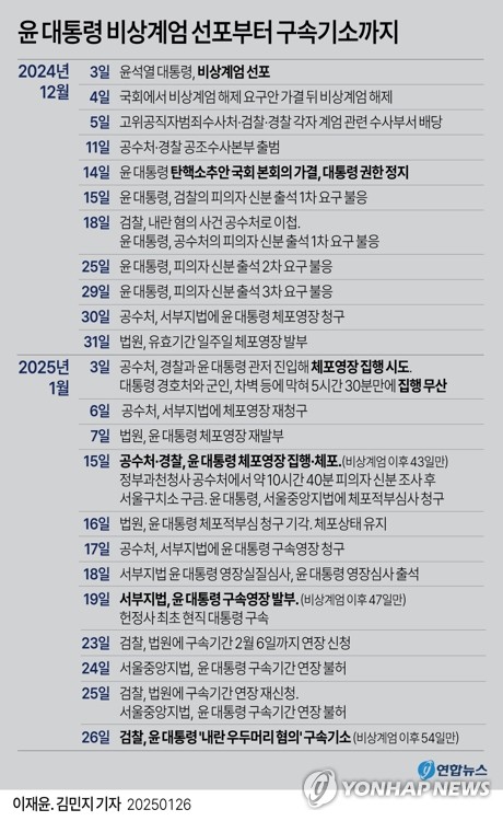 윤그래픽 이미지