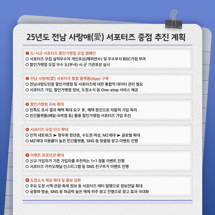 사랑애 이미지