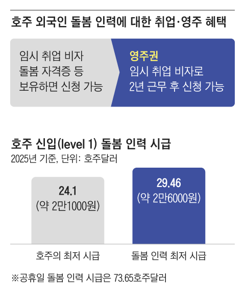 이도인력 이미지