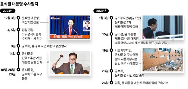 윤그래픽 이미지