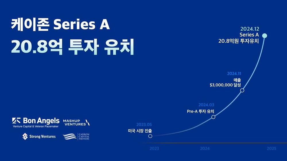 미래투자파트너스 이미지