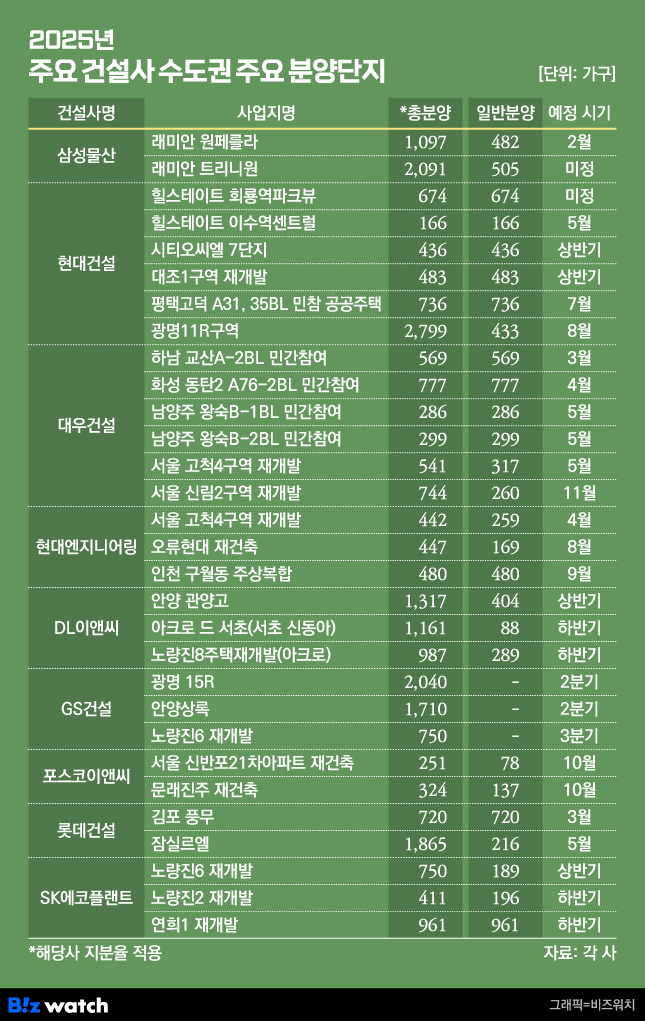 분양 이미지