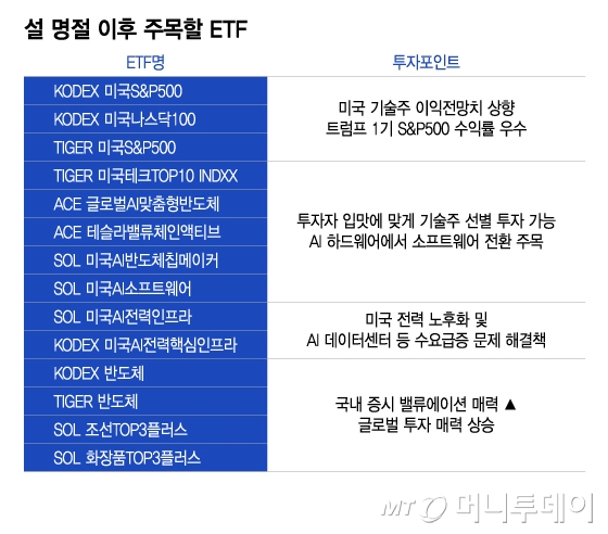 이후 이미지