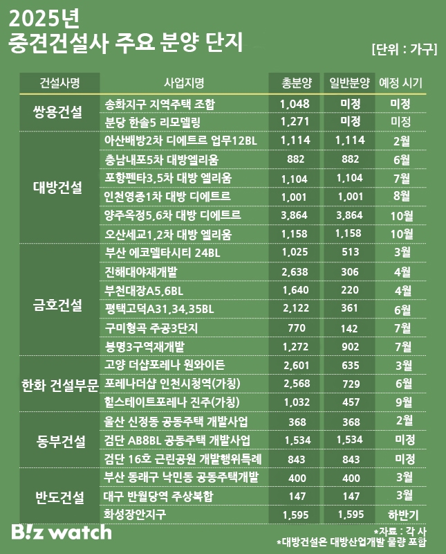 분양 이미지