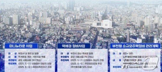루미나래 이미지