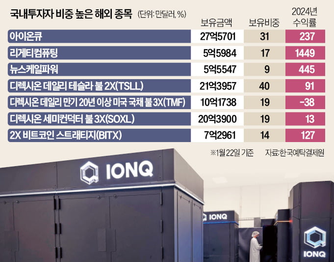벼락부자 이미지