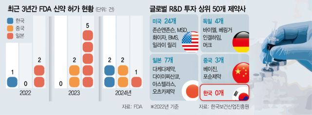 이바이브 이미지