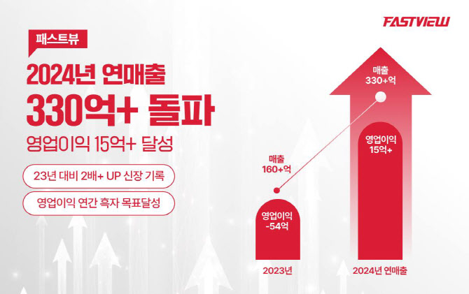 뷰 이미지