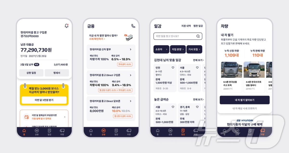 고트럭 이미지
