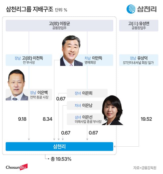 삼천리연탄 이미지