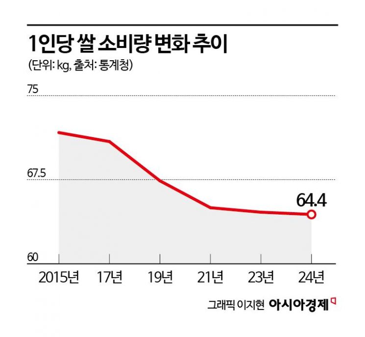 하루집밥 이미지
