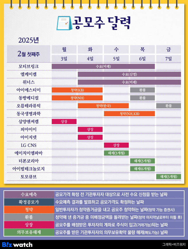 (주)엘지씨엔에스 이미지