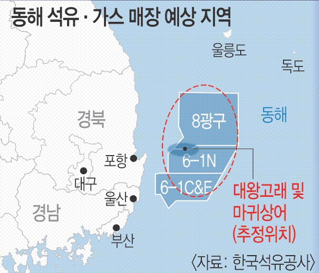 대왕 이미지