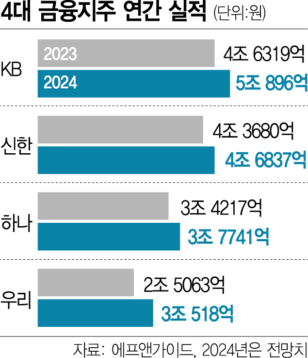 물음표 이미지