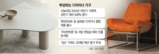 파인우드리빙 이미지