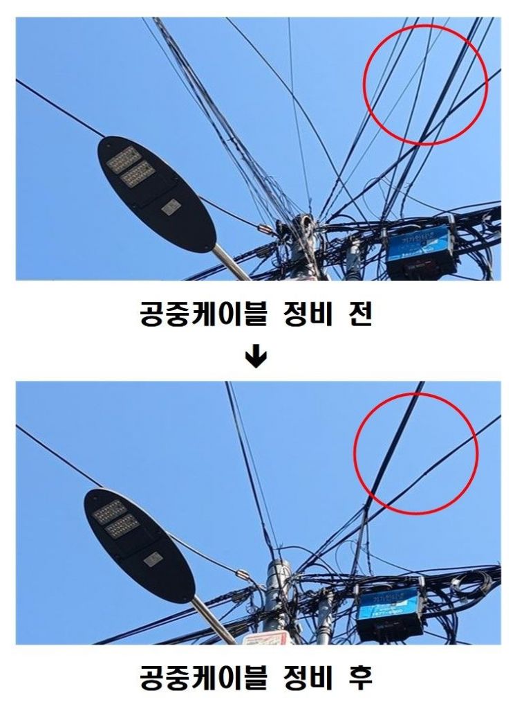 공중 이미지