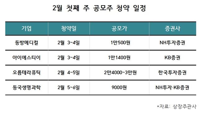 (주)오름 이미지