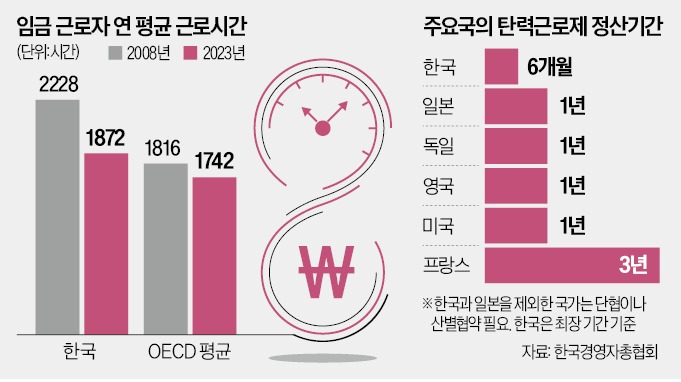 다반사 이미지