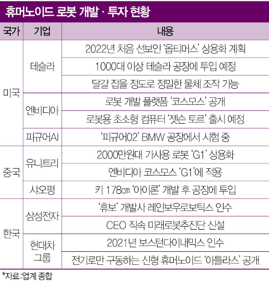 지.피.지 이미지