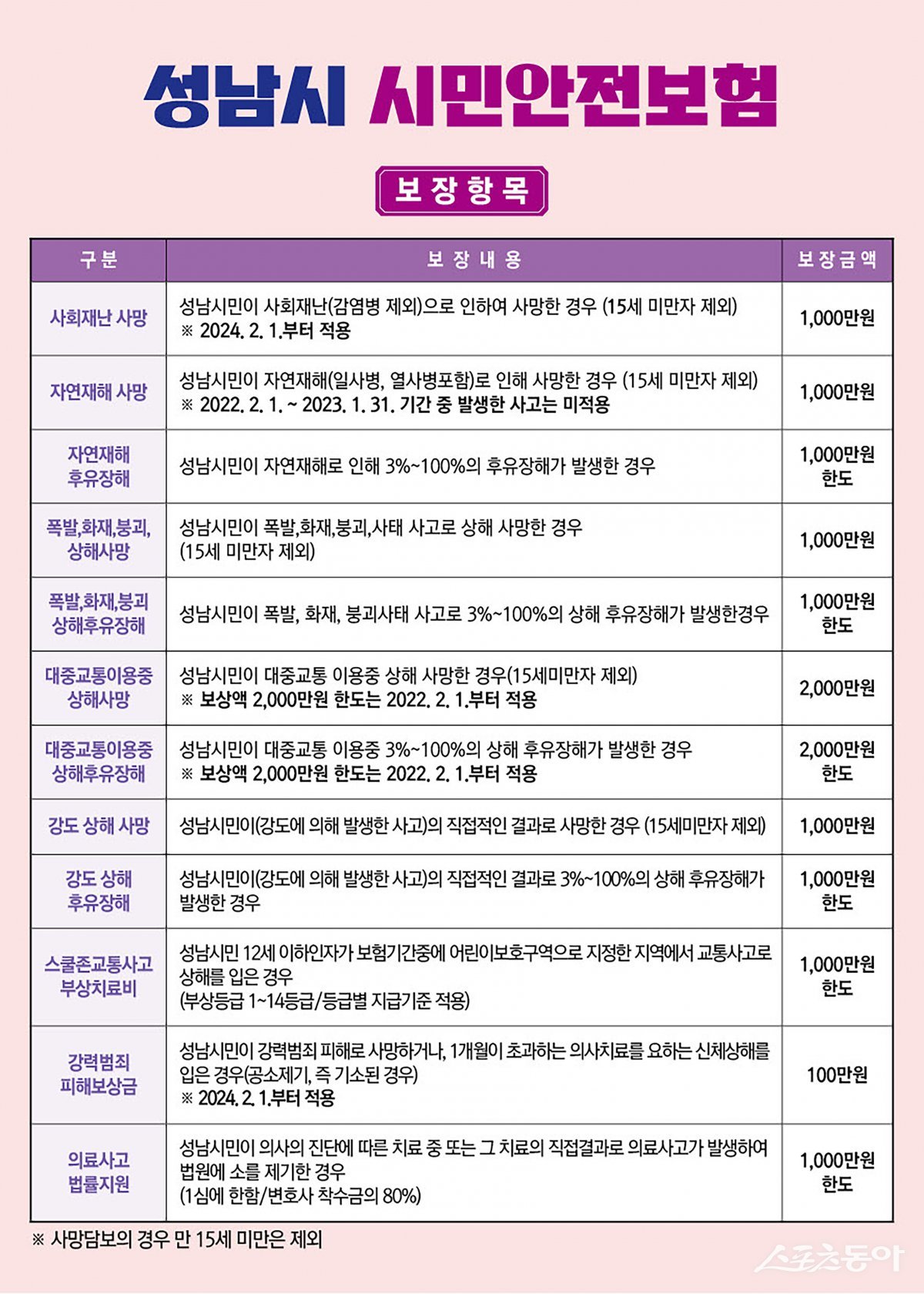 시민 이미지