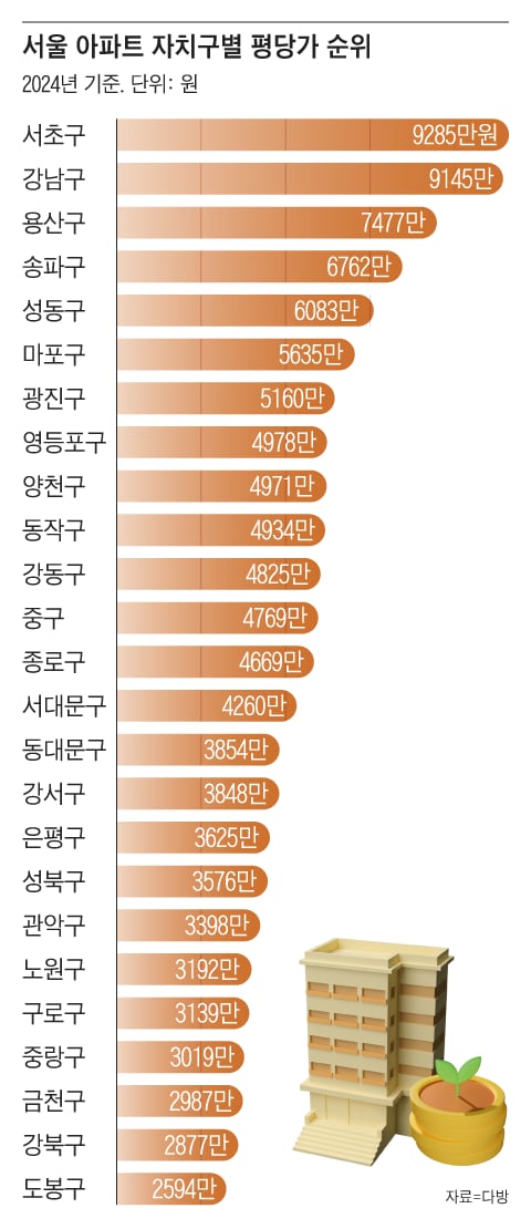 순디자인랩 이미지