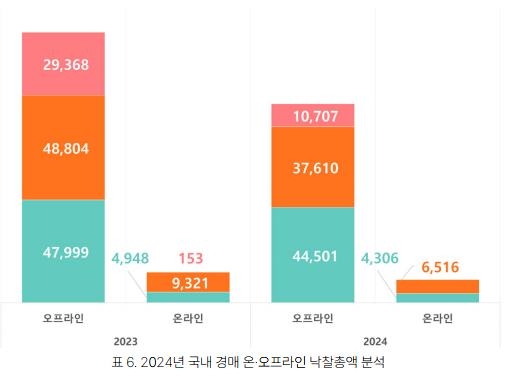 한국미술연구센터 이미지