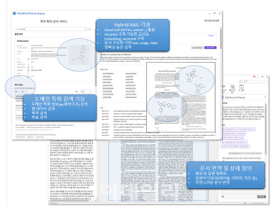 폴라리스 이미지