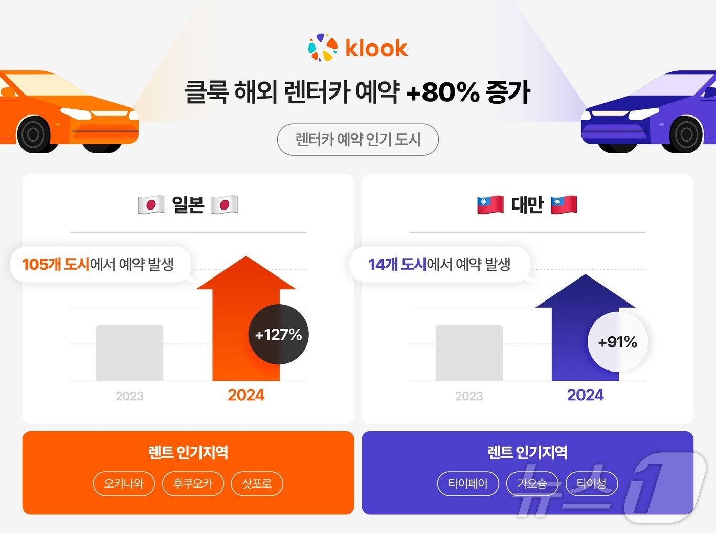우리렌터카 이미지