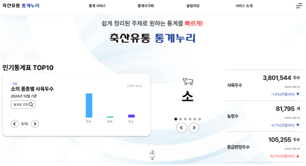 누리축산 이미지