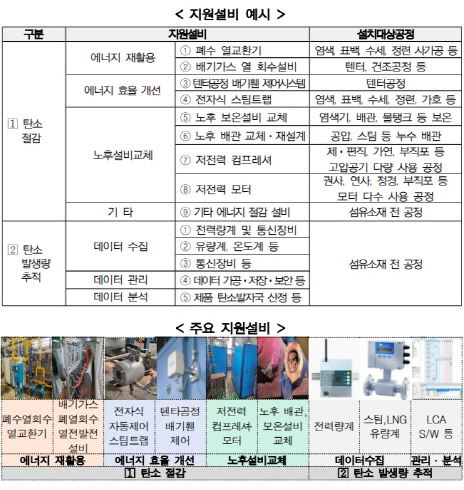 희망가스설비 이미지