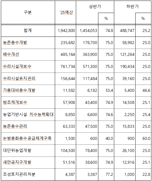 백만정비 이미지
