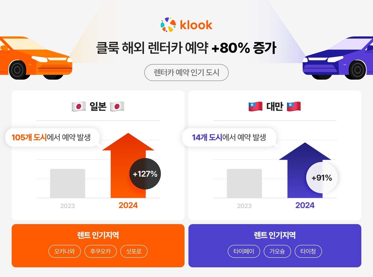 대한렌터카 이미지