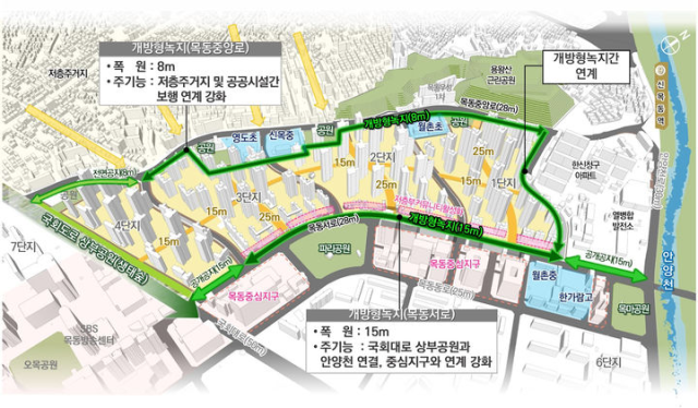 서울경제