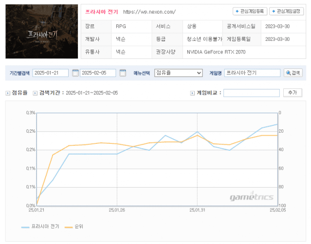 초월전기 이미지
