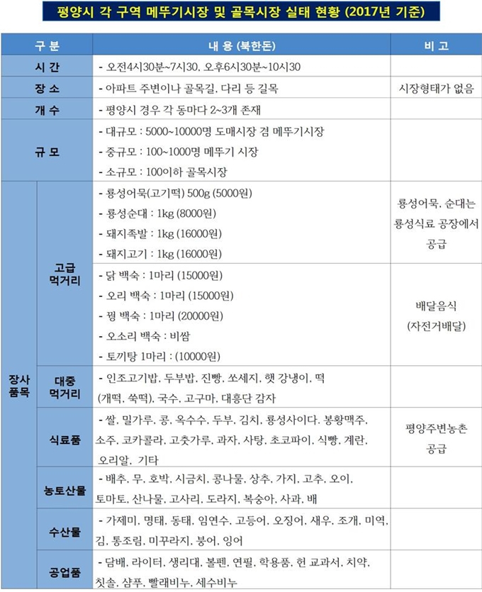요기나라판다 이미지