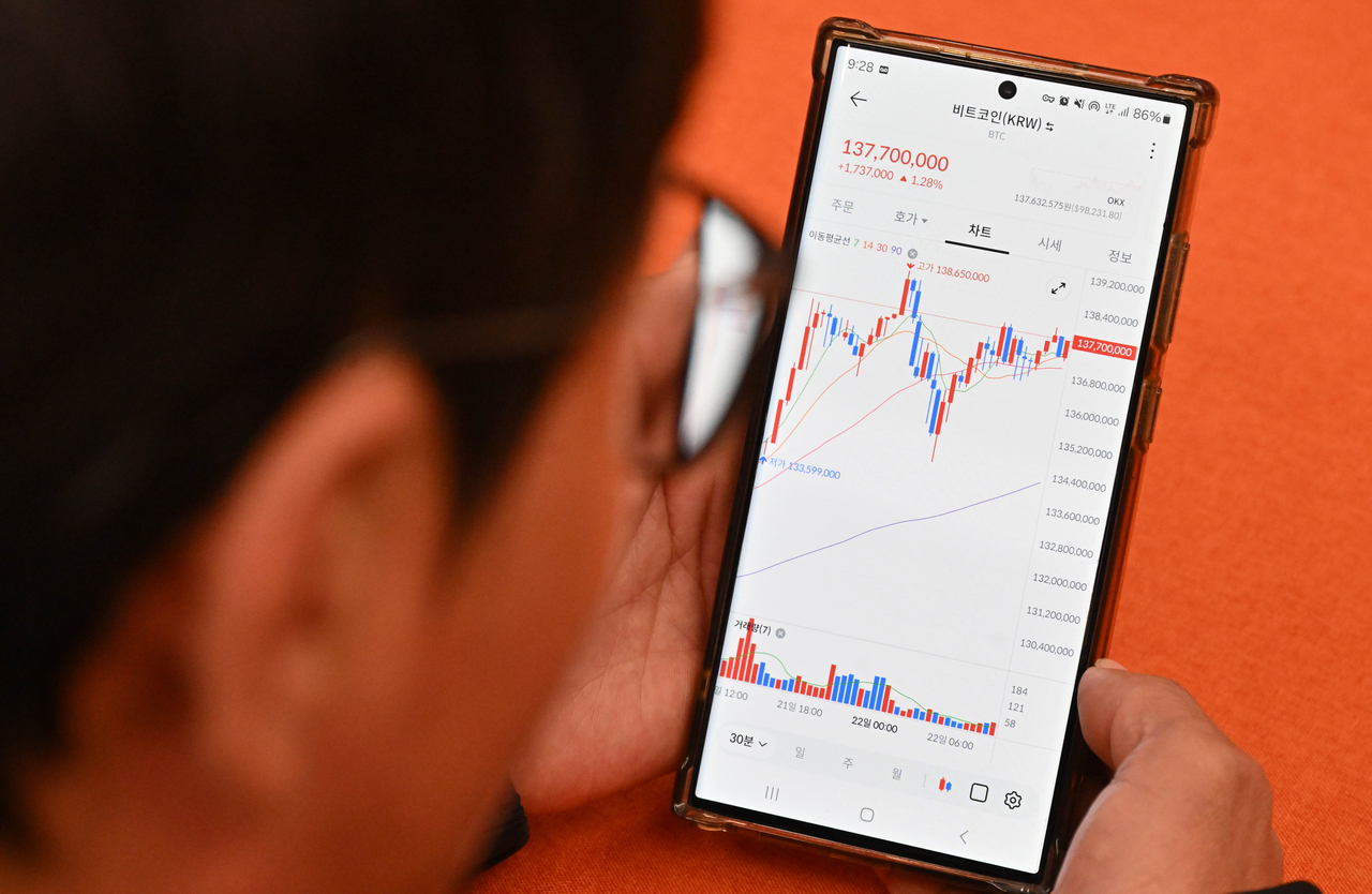 이러다 진짜 큰일난다” 7만원→2만원, 난리 났는데…코인 거래소만 배 불렸다