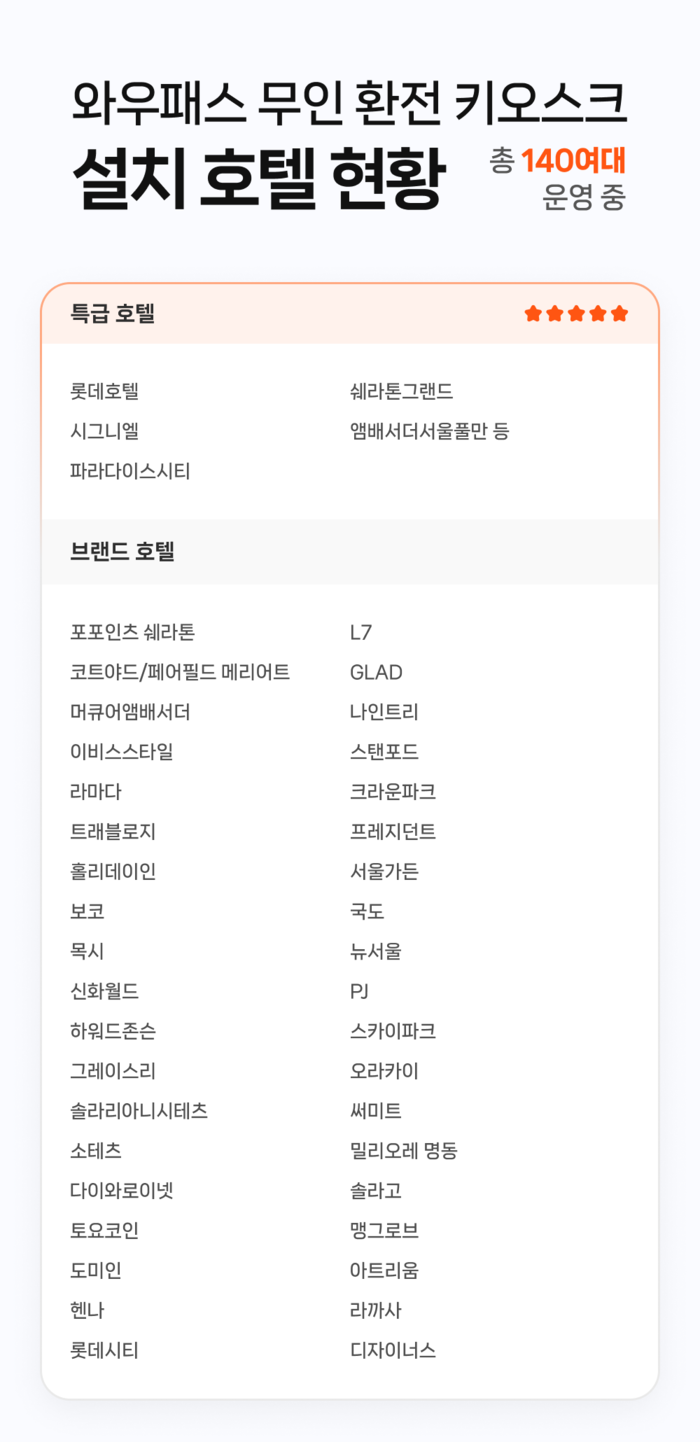 오렌지호텔 이미지
