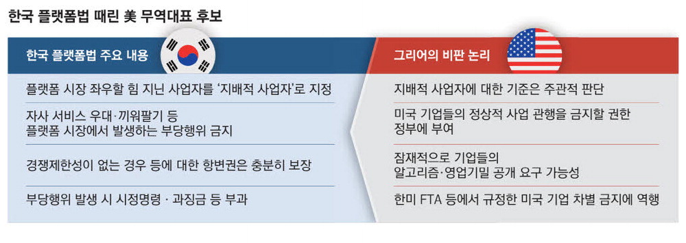 규 이미지