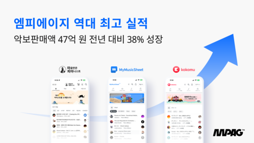 (주)에이지엔 이미지