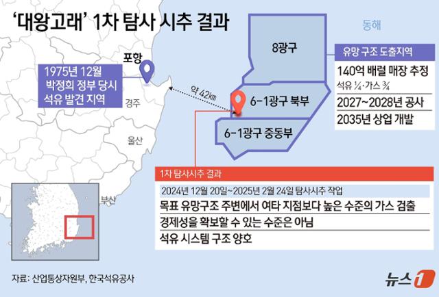 대왕전자 이미지