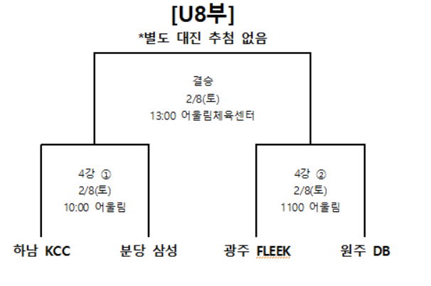 프로스펙스제천 이미지