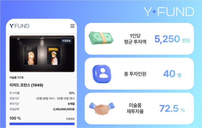 와이이오 이미지