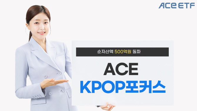 kpop 이미지