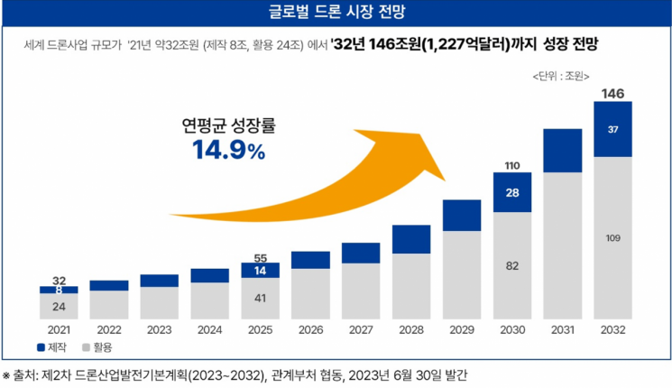 에이럭스 이미지