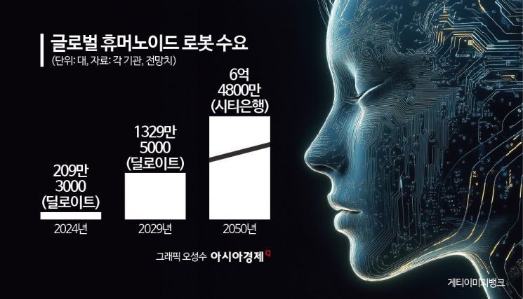 대신인력 이미지