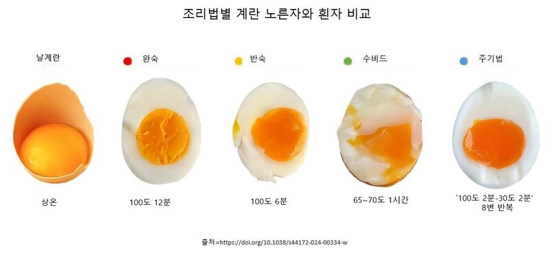 제이븐 이미지